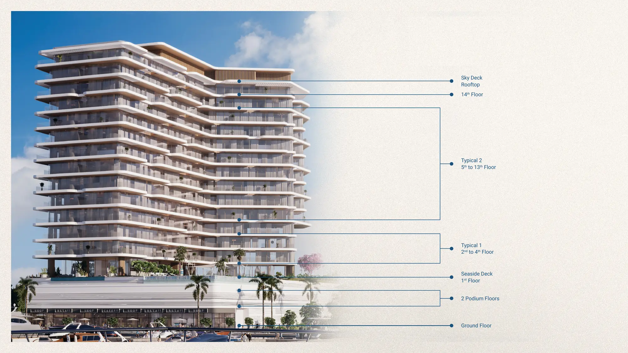 Building structure of The Bay Interiors by Missoni: ground floor, two podium floors, Seaside Deck, typical floors 2 to 13, 14th floor and rooftop Sky Deck